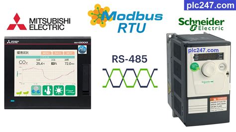 Mitsubishi Hmi Modbus Rtu Schneider Atv Tutorial Plc