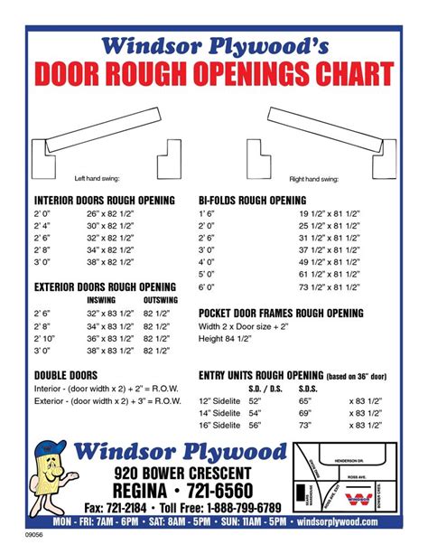 10+ Garage Door Sizes Chart 2022 Ide - rumah indah selalu jaya