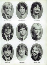 Greencastle Antrim High School - Conococheague Yearbook (Greencastle ...