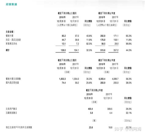 理解中国的真实收入水平：月入1千的6亿人，与月入2万的70万人 知乎