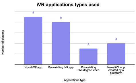 Immersive virtual reality shows are the future of the dominion theatre uk 2