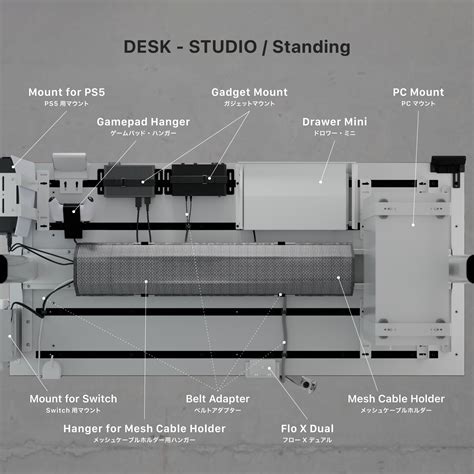 TYPES: GAMING & PREDUCTS