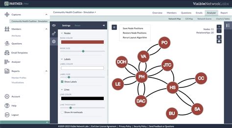 The Best Features Coming To The New Partner Cprm Platform