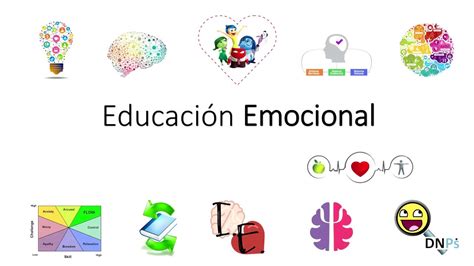 Educación Emocional Reconocer Y Nombrar Las Emociones