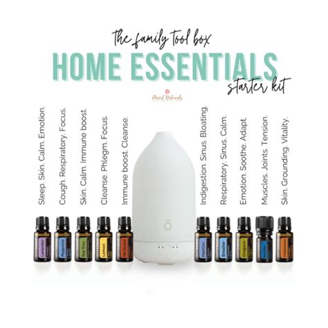 Doterra Home Essentials Kit Doterra Essential Oils