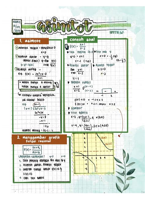 Rumus Dan Contoh Soal Asimtot Tugiman Blog