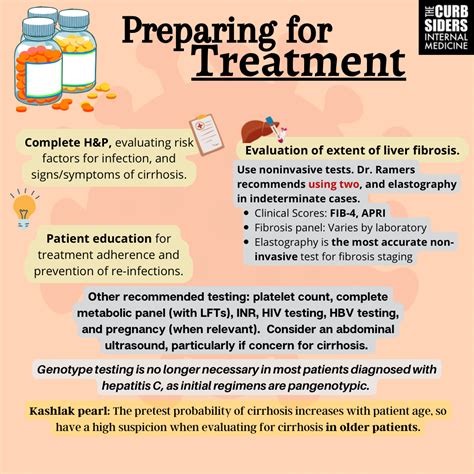 329 Curing Hepatitis C The Curbsiders