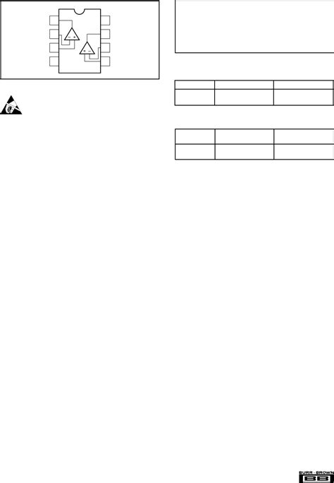 OPA2604 Datasheet By Texas Instruments Digi Key Electronics