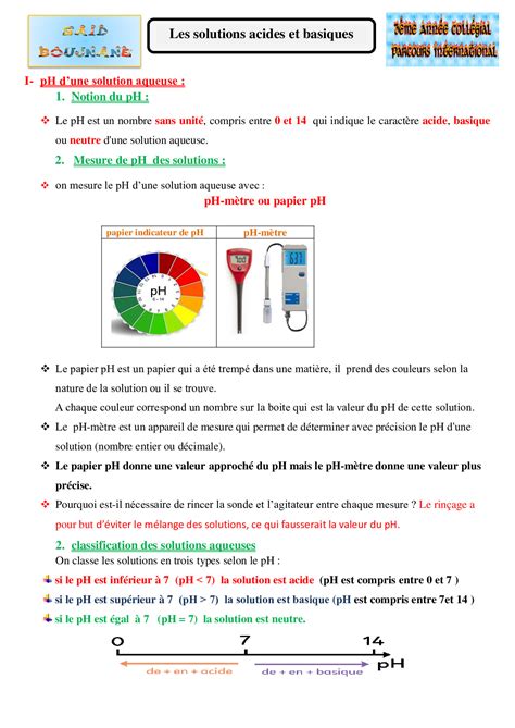 Les Solutions Acides Et Basiques Cours 5 AlloSchool