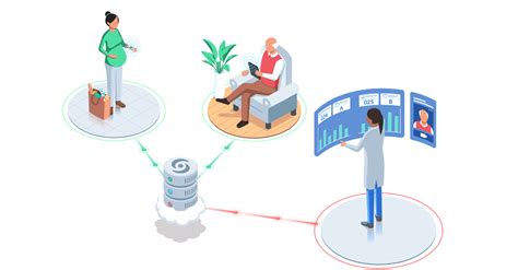 Webinar Decentralized And Hybrid Trials Pre And Post Covid