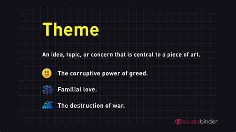 What is Theme? Definition and Examples