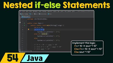 Nested If Else In Java Best Practices Printable Templates Free