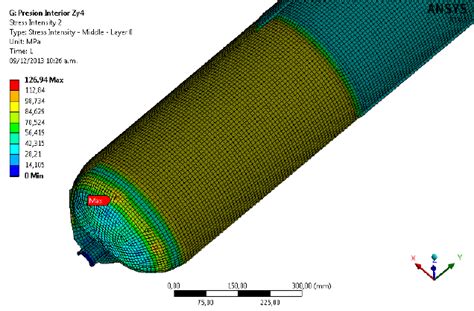 Detailed View Of Membrane Stresses Deformation Is Enlarged Times