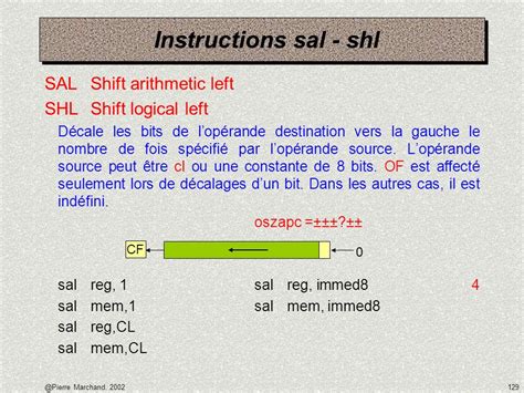 Pierre Marchand Ift Semaine Programmation Syst Me Ppt T L Charger