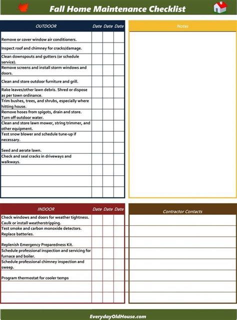 Wartungsplan Vorlage Excel