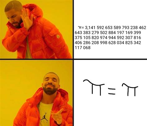 Algebra : r/mathmemes