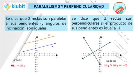 Paralelismo Y Perpendicularidad Lecciones De Matem Ticas Matematicas