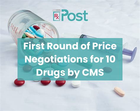 First Round Of Price Negotiations For Drugs By Cms