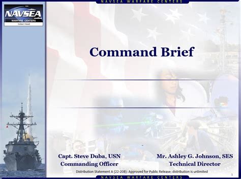 Naval Sea Systems Command Home Warfare Centers Nswc Indian Head Resources