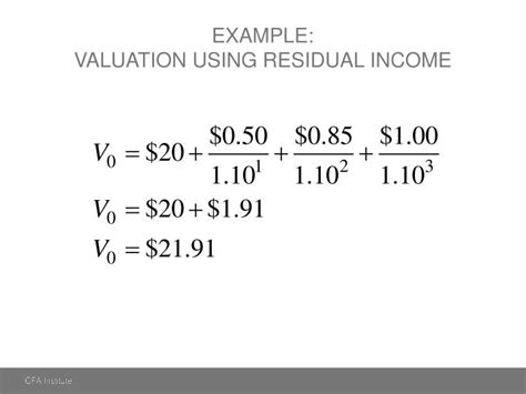 Ppt Residual Income Valuation Valuing Common Equity Powerpoint Presentation Id 1873204