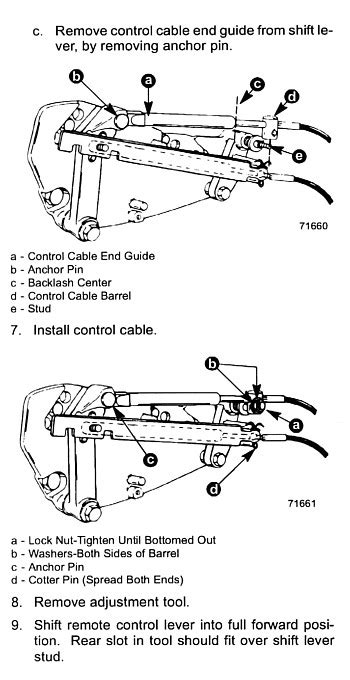 Mercruiser Shift Cable Adjustment Diagram