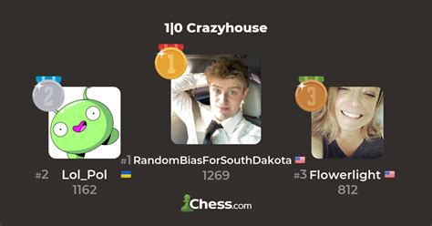 1|0 Crazyhouse - Live Chess Tournament - Chess.com