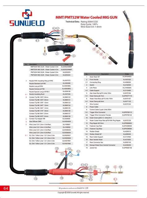 Factory Direct Mig Gun Water Cooled Xl Mmt Xl Mmt Models