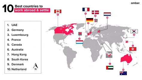 Explore 10 Best Countries to Work Abroad in 2024 | Amber