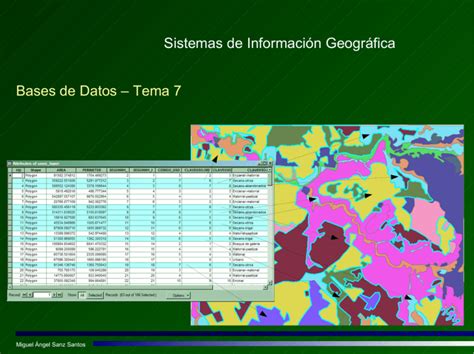 Sistemas De Informaci N Geogr Fica Bases De Datos Tema