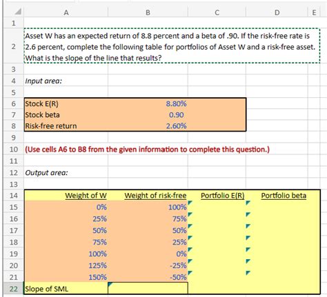 Solved Asset W Has An Expected Return Of 8 8 Percent And A Chegg