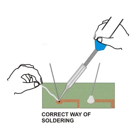 Basic Soldering Tips