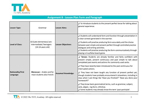 Assignment B Step1 Model 2lesson Plan Formatand Paragraph Model Answer