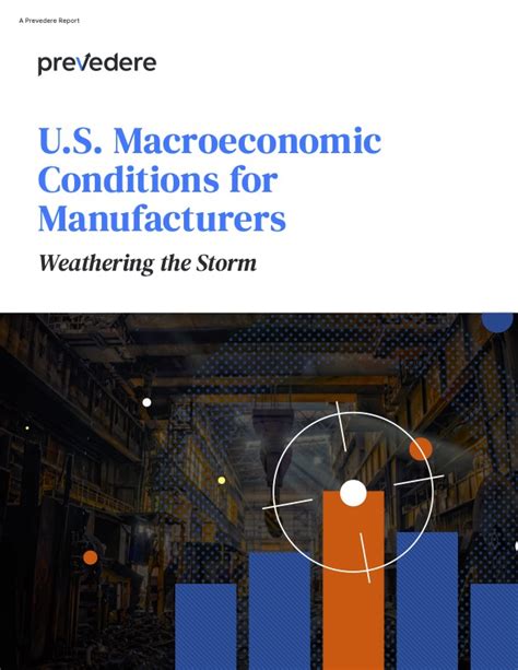 2023 U S Macroeconomic Conditions For Manufacturers