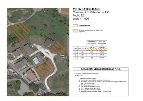 TERRENI EDIFICABILI CON INCREDIBILE VISTA PANORAMICA