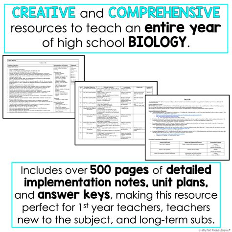 Biology Curriculum Full Year Bundle Shop Its Not Rocket Science