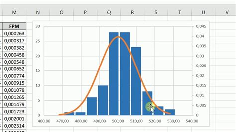 Como Fazer Um Histograma No Excel Librain