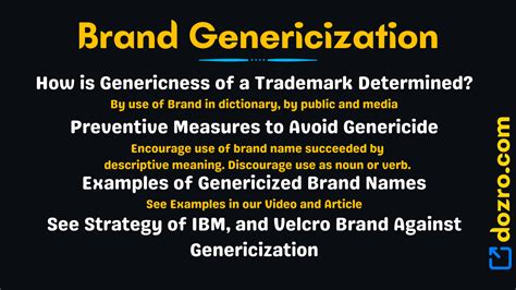 Generic Brand Examples