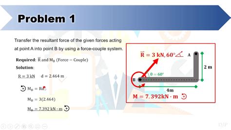 Moment Of A Force Part 3 Force Couple System Varignon S Theorem