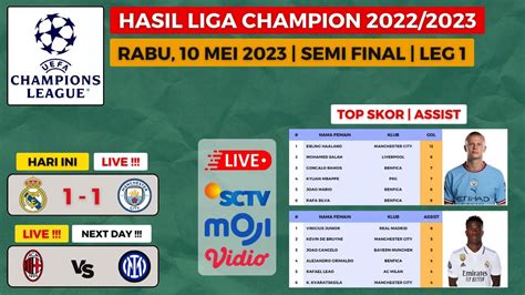 Hasil Liga Champion Tadi Malam Real Madrid Vs Manchester City Live