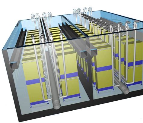 Biological Purification By Ultrafiltration Flat Sheet Membranes