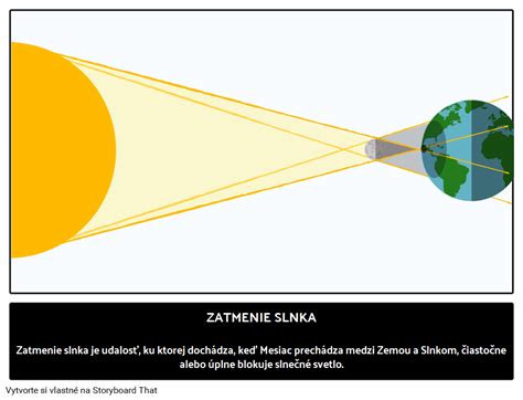 Slnečné Zatmenie Storyboard por sk-examples