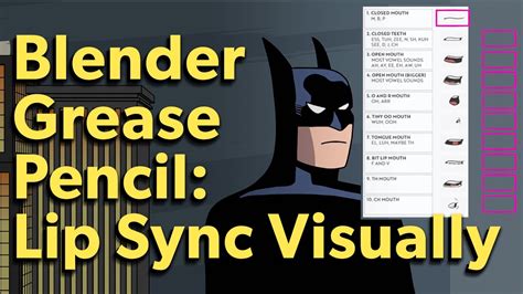 Lip Sync In Blender Mouth Chart In Viewport Creating An Animated