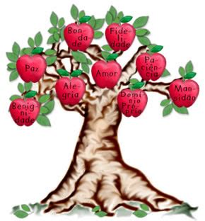 Conhecereis A Árvore Pelo Fruto - Gospel Of The Kingdom Of God: Pelos Seus Frutos Os Conhecereis