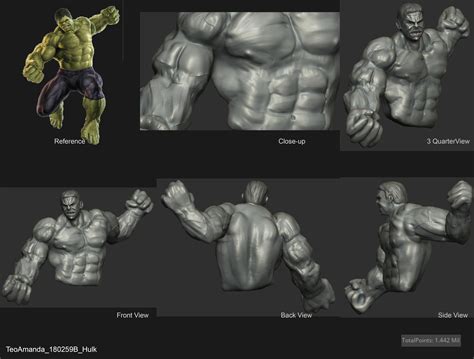 Incredible Hulk Side Face