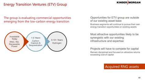 Kinder Morgan Is A Great Choice For Income Investors NYSE KMI