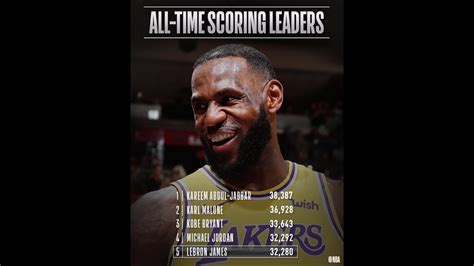 Lebron James Scoring Milestone Youtube