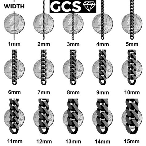 Chain Dimensions Chart