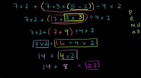 Pemdas With Nested Parenthesis