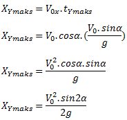 Gerak Parabola, rumus dan contoh soal - Smansa Edu