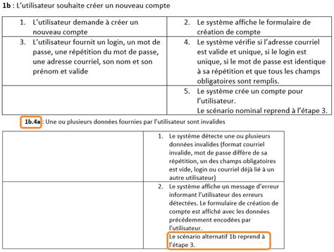 Tutoriel UML Use Case Analyse INFO B1